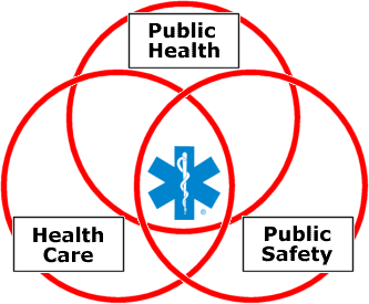EMS system image 1